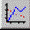 Декартов график (X-Y Plot)