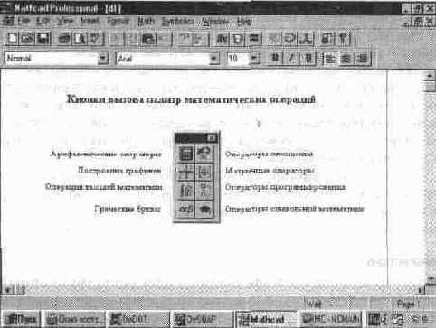 Основы пользовательского интерфейса