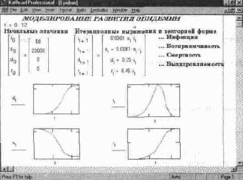 Реализация итерационных вычислений с помощью функции until