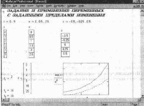 Ранжированные переменные и таблицы вывода