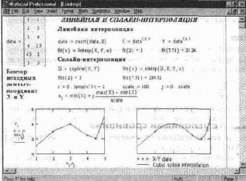 Встроенные специальные математические функции