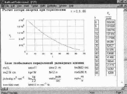 Физические расчеты