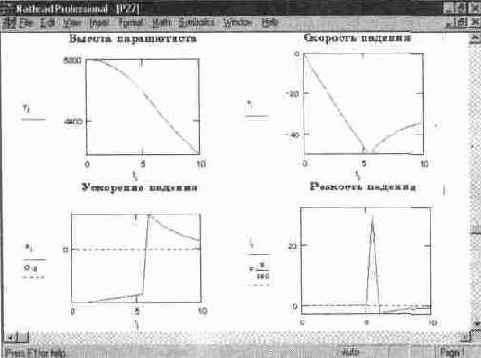 Физические расчеты