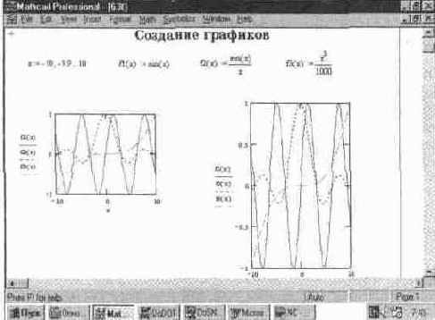 Установка шаблона двумерных графиков (X-Y Plot @)