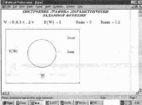 Установка шаблона графиков в полярной системе координат (Polar Plot)