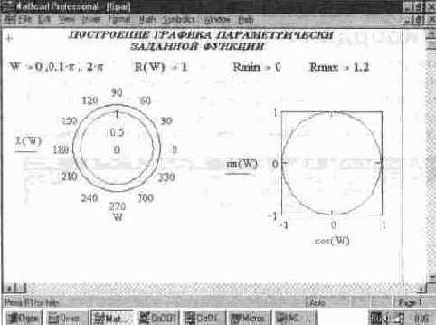Установка шаблона графиков в полярной системе координат (Polar Plot)