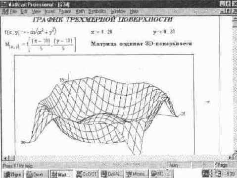 Установка шаблона трехмерных графиков (Surface Plot)