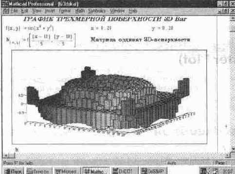 Установка шаблона SD-графиков в виде гистограммы (3D Bar Chart)