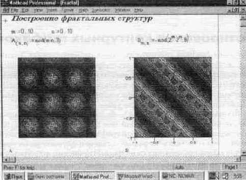 Форматирование контурных графиков