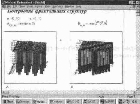 Примеры на применение графиков различного вида