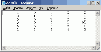 Обратите внимание, что, если вы