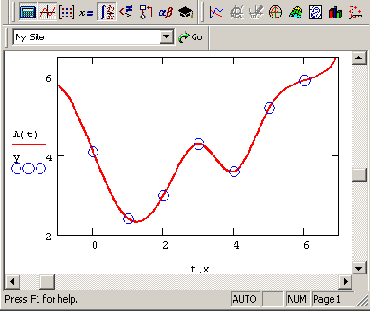       lspline